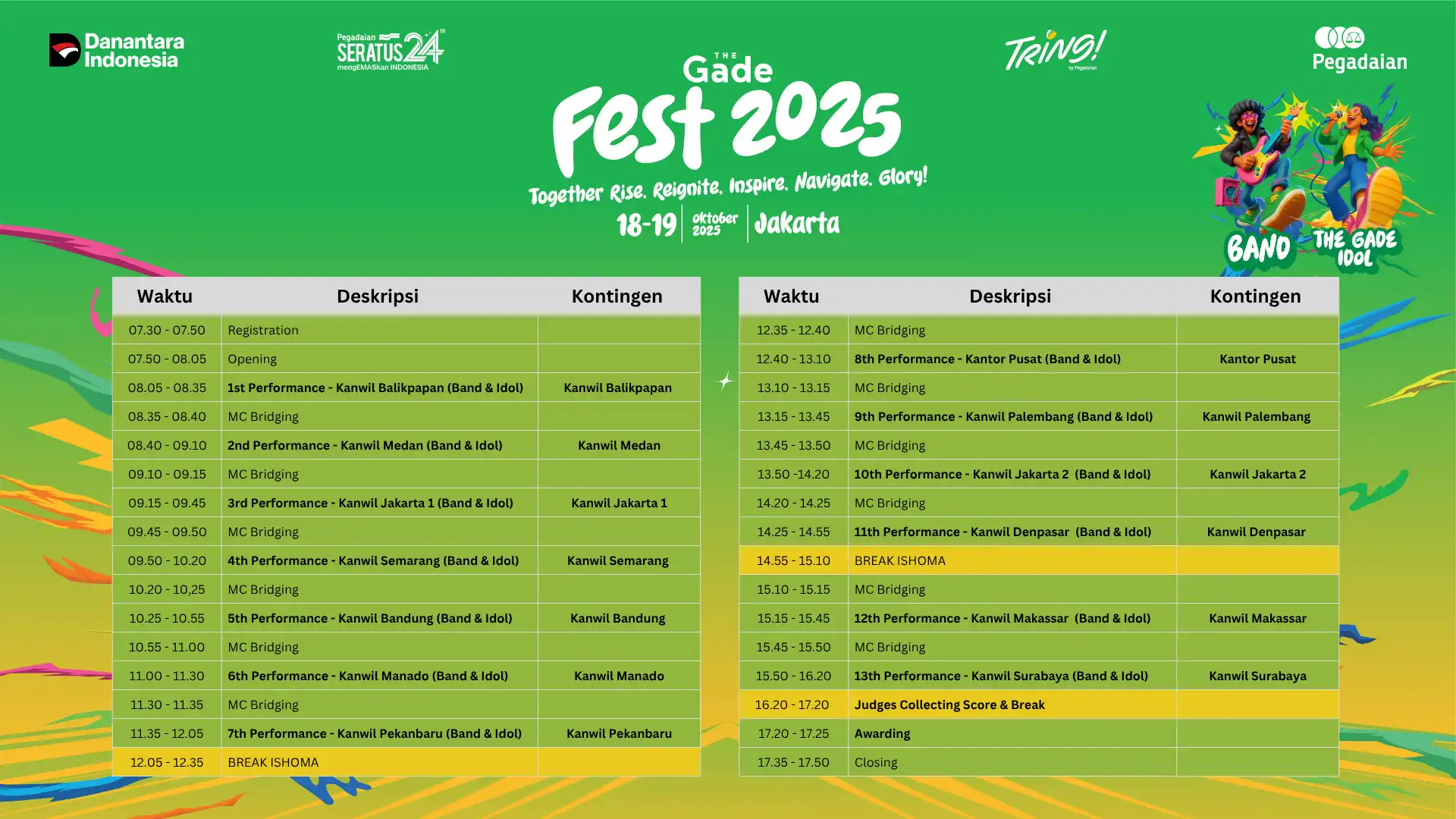 Bracket Band