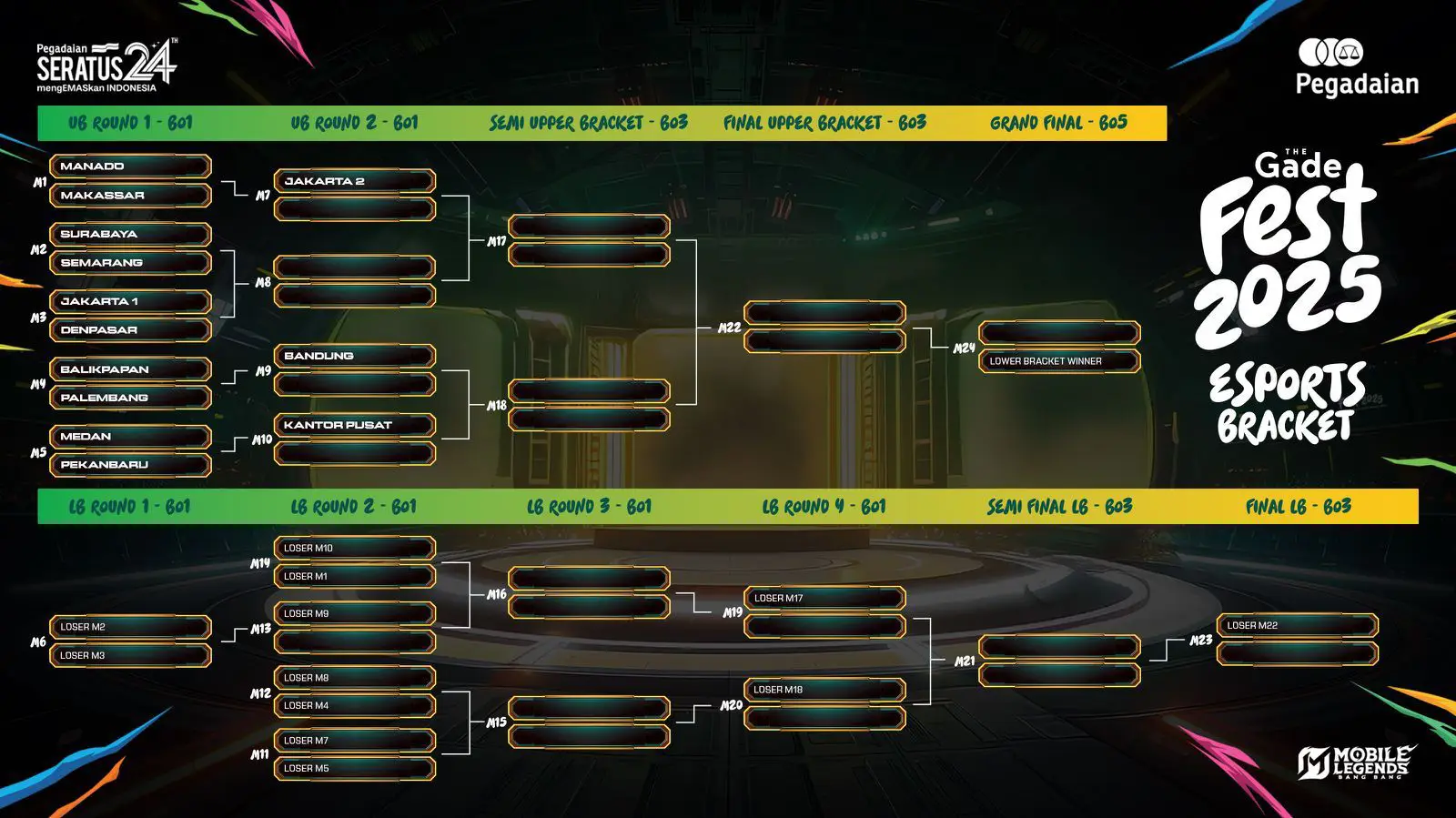 BRACKET