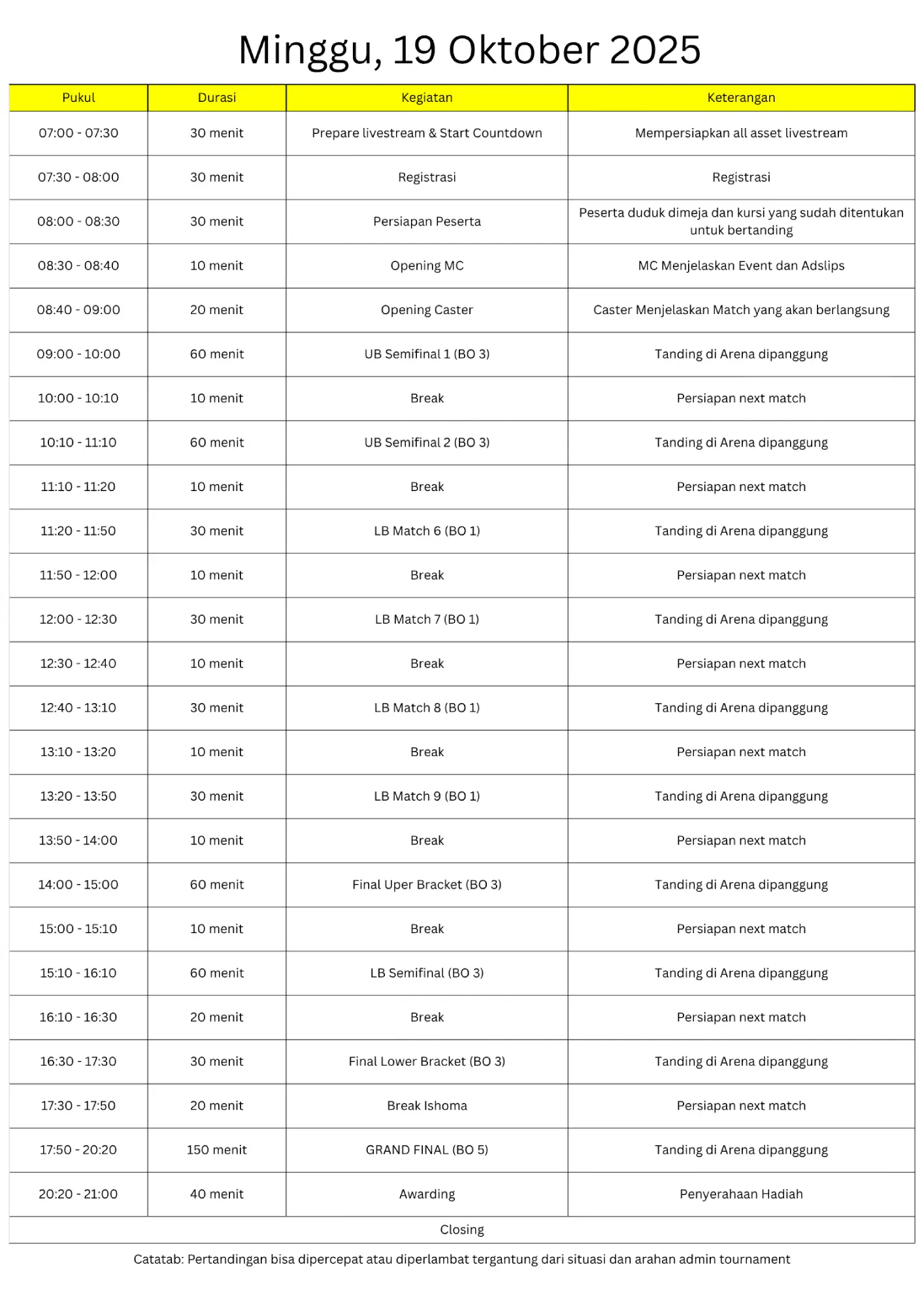 Jadwal Minggu