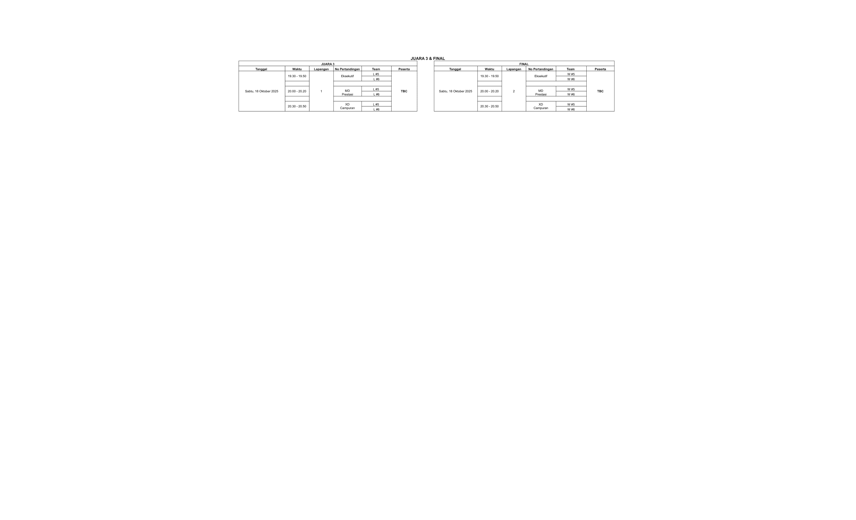 Rundown Beregu FINAL 2