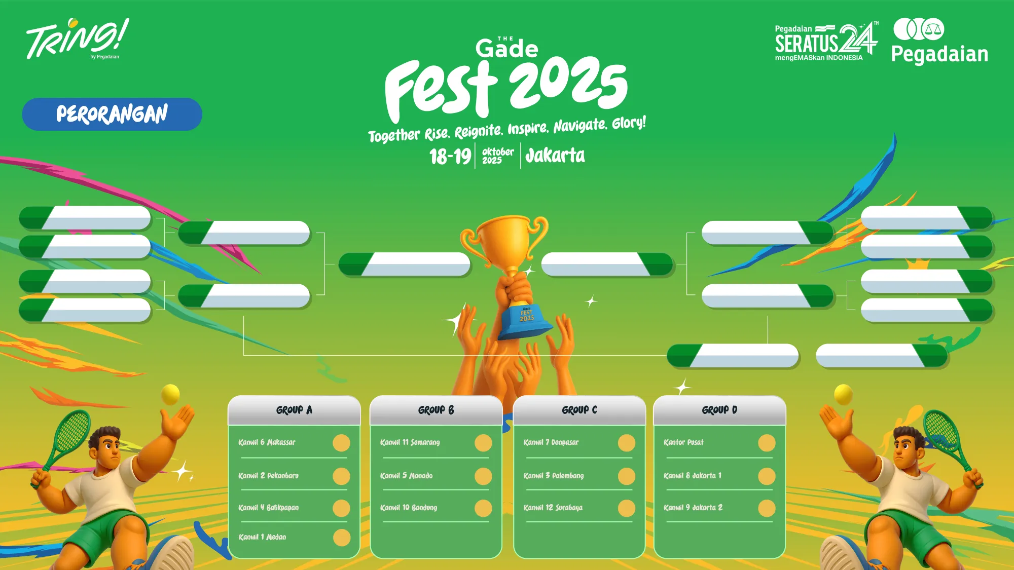 BRACKET TL PERORANGAN