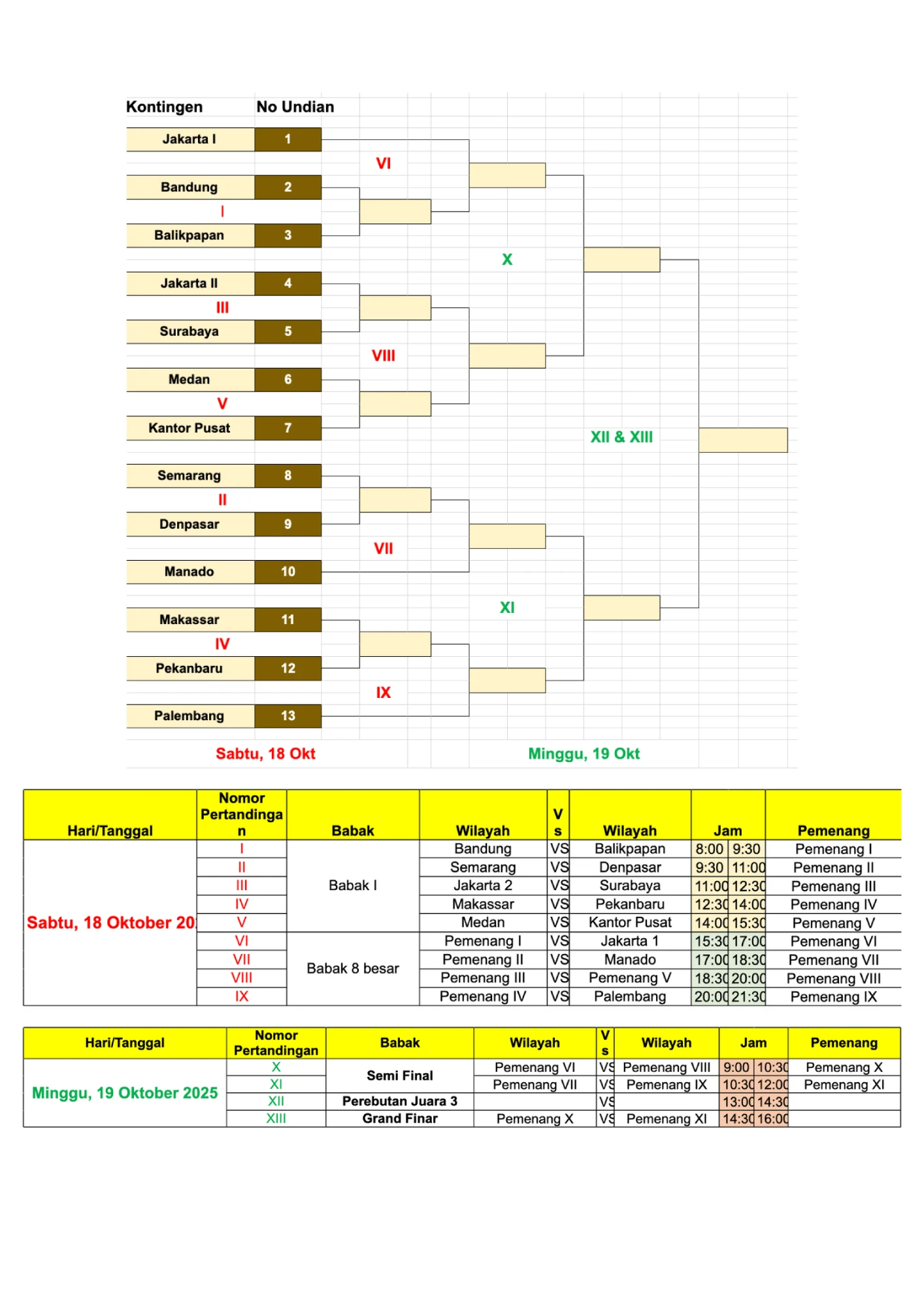 Jadwal Voli